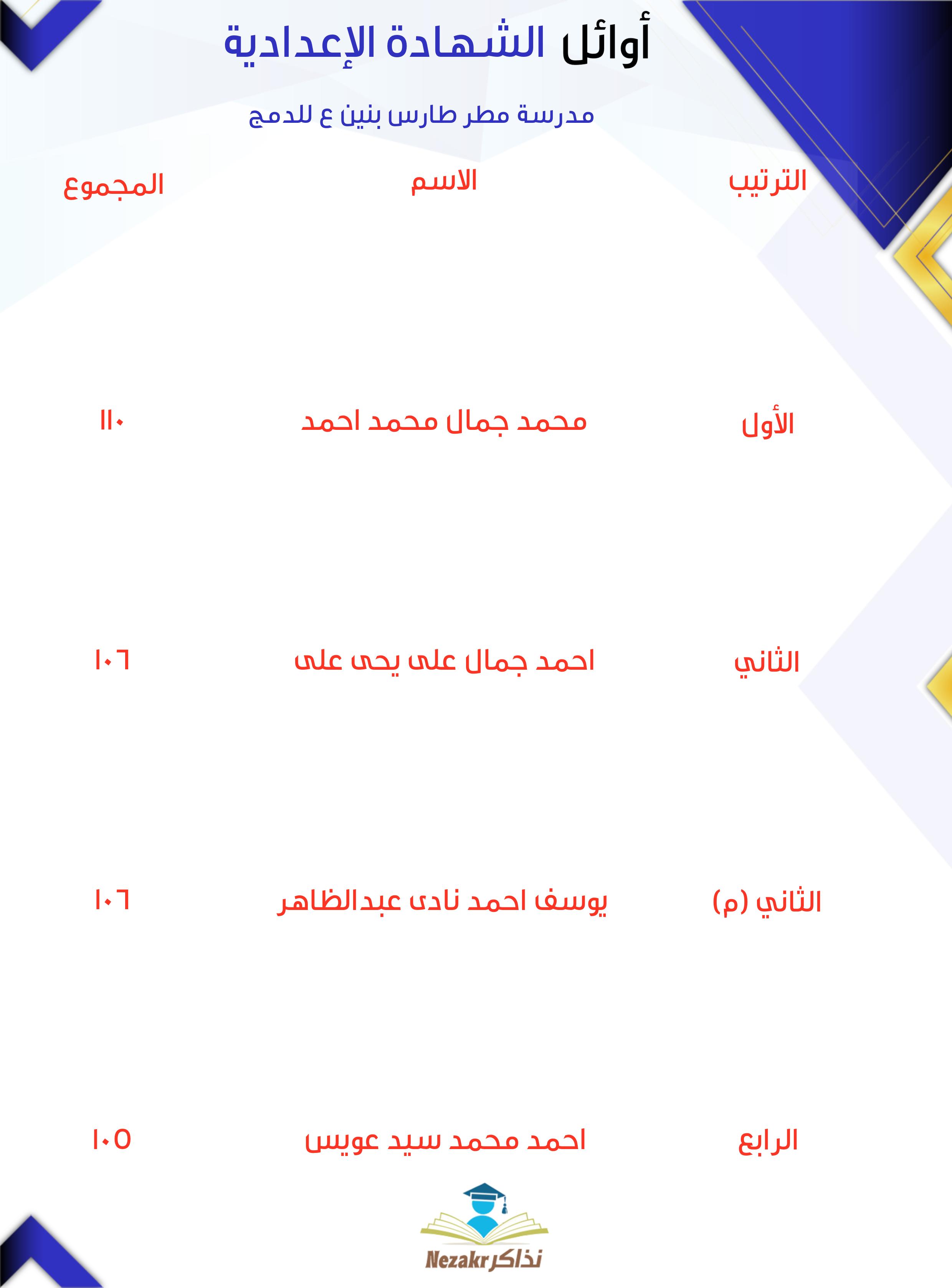 قائمة الأوائل  